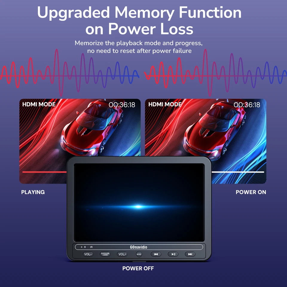 10.5" Car DVD Player Headrest TV Monitor Sync Screen AV Out / In USB SD HDMI - Image 4 of 4