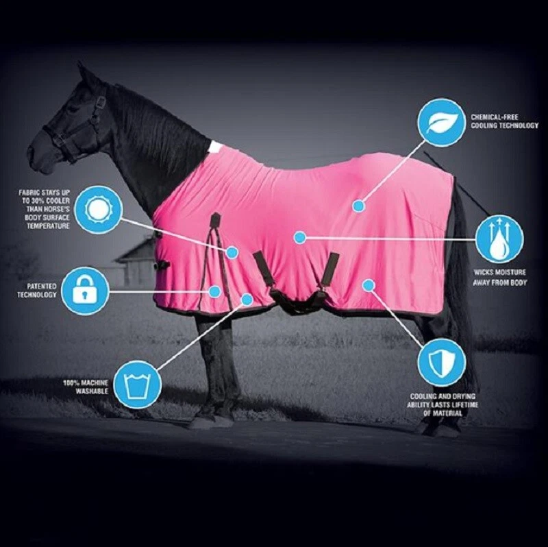 Weaver Leather CoolAid® Horse Equine Cooling Blanket All Sizes and Colors - Image 3 of 4