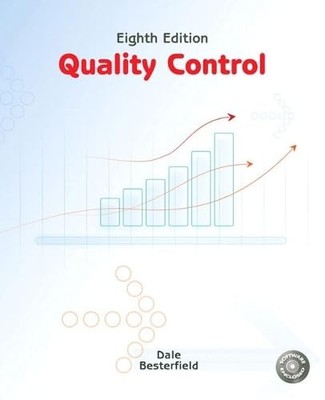 Quality Control