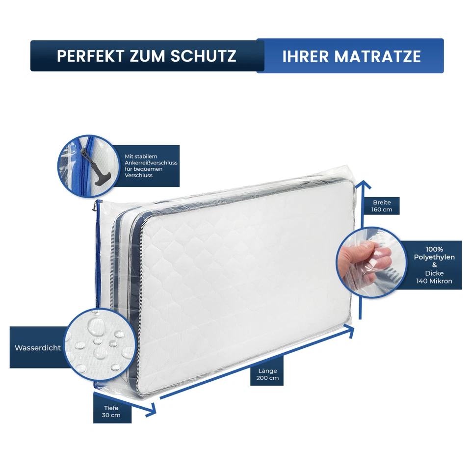 ASK Pack Matratzenschutzhülle mit Reißverschluß, stabil 100 - 140 Mikron - Bild 3 von 4