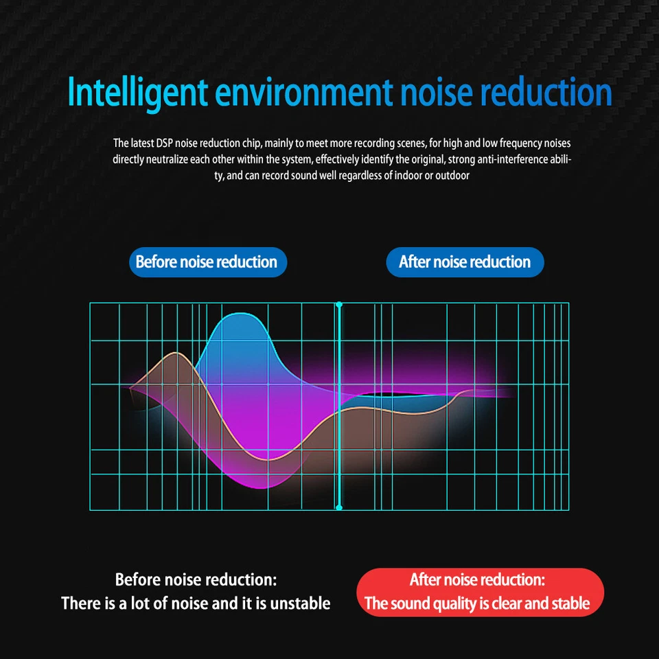 3.5mm Universal Klinke Externes Microfon Für Autoradio Bluetooth GPS Navi DVD PC - Bild 4 von 4