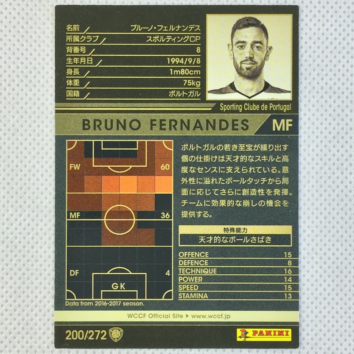 Panini WCCF 2017-18 Rookie Card Bruno Fernandes Sporting CP 200