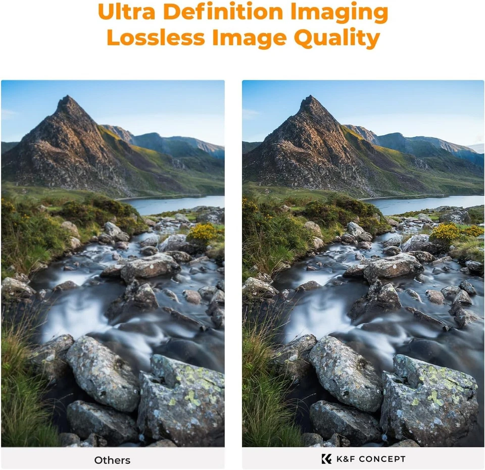 K&F Concept Magnetic MCUV CPL Fixed ND1000 Basic Ring 4-in-1 Lens Filters Kit - Image 4 of 4