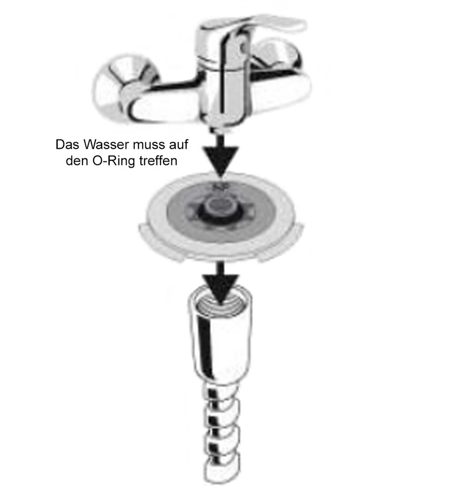 NEOPERL 1/2" PCW Wassersparer Durchflussbegrenzer Duschschlauch Brauseschlauch Foto 3 de 3