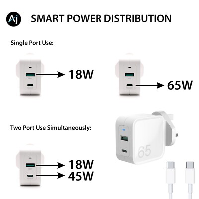 MSI Summit E13 Flip Evo A12MT AJP 65W USB Typ-C Adapter Dual Port Ladegerät weiß