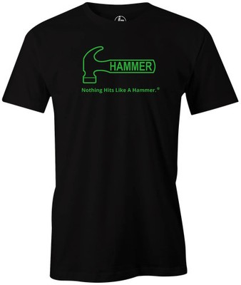Hammer Money