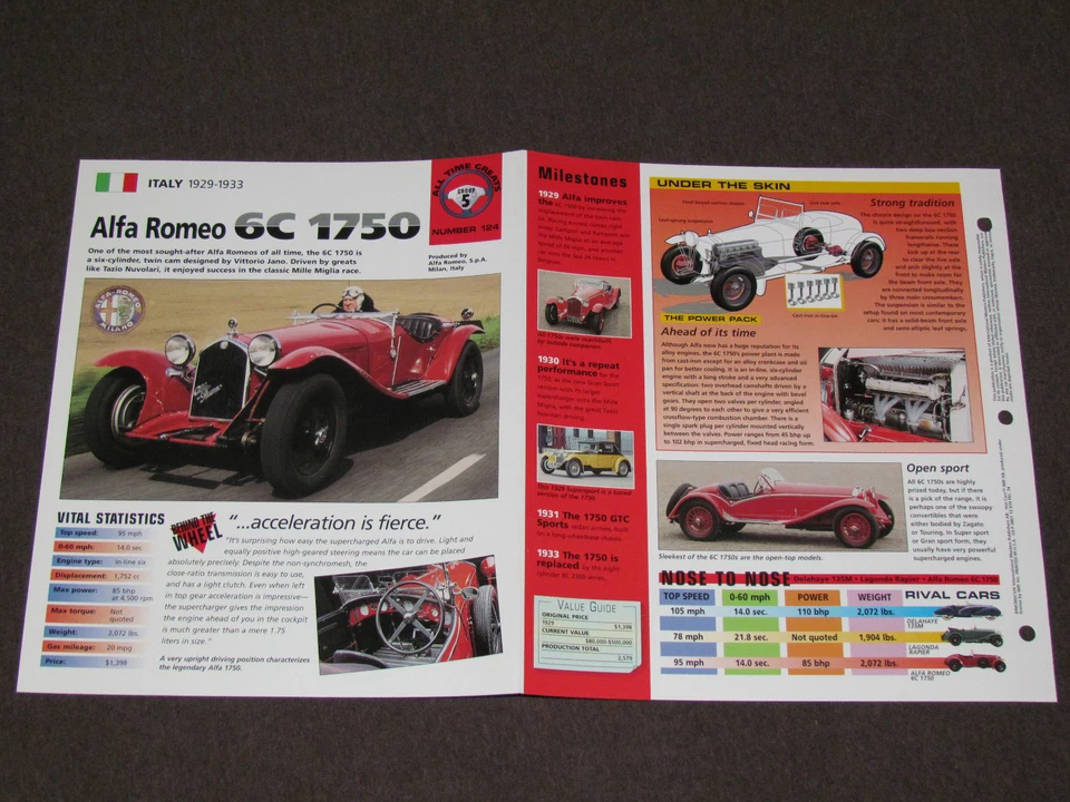 1929-1933 ALFA ROMEO 6C 1750 (1932) Coche Hoja de especificaciones Folleto Foto Folleto Foto 2 de 2