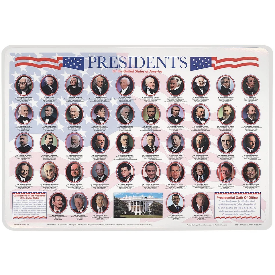 PAINLESS LEARNING PLACEMATS Painless Learning Placemat: Presidents Of The United States