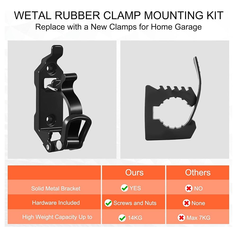 Reliable For Roof Rack Shovel Mount with Metal Rubber Clamps Strong and