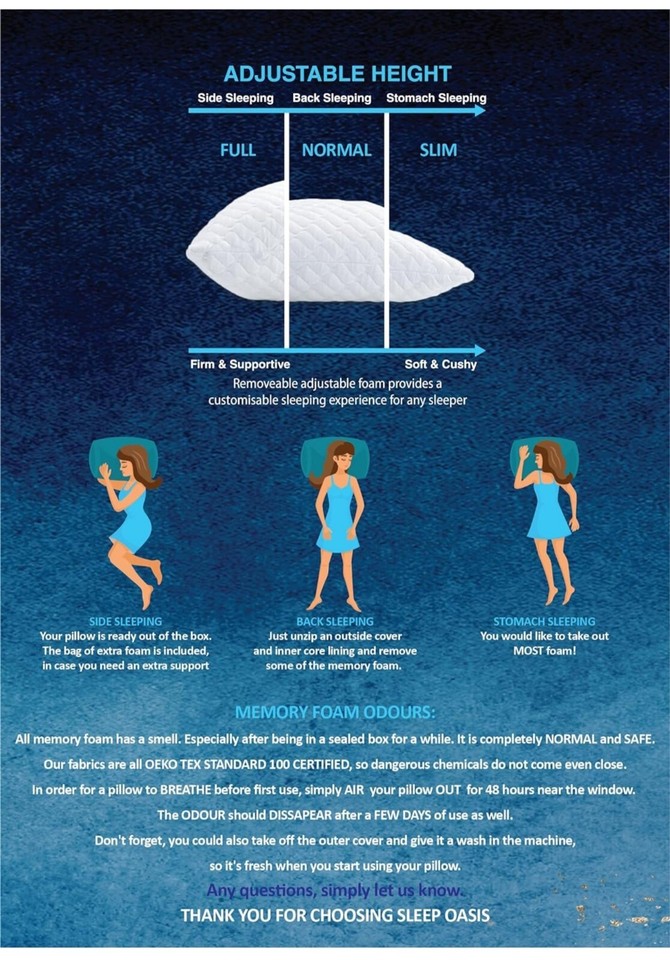 Side and Back Sleeper Pillow for Neck and Shoulder Pain Relief, Queen