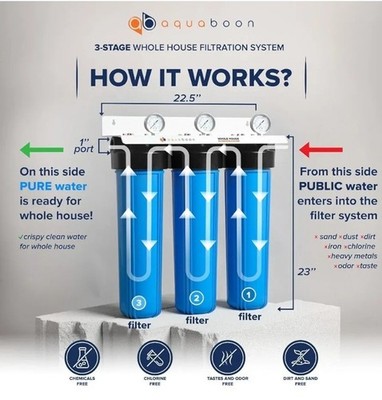 Aquaboon 3-Stage Whole House Water Filter System with 20x4.5 Sediment, Anti-Scal
