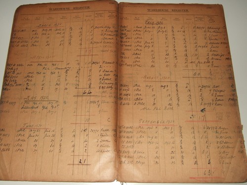 GREAT WESTERN RAILWAY. WAREHOUSE REGISTER 1924 - 1964. Original & Complete. - Picture 5 of 10