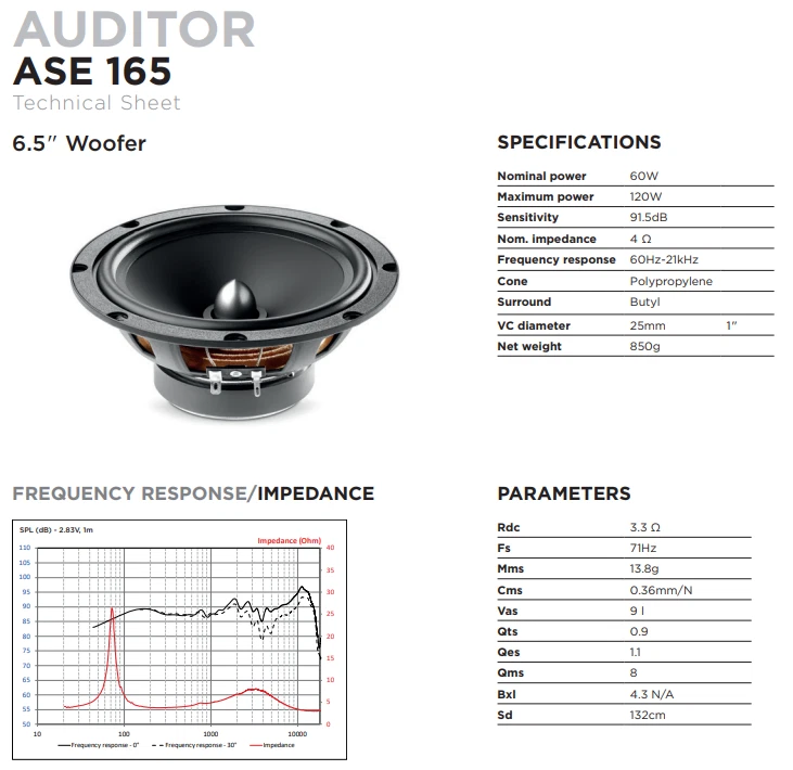 FOCAL 2  WOOFER 165MM CASSE 240W ALTOPARLANTI AUTO MEMBRANA POLYPROPYLENE - Image 4 of 4