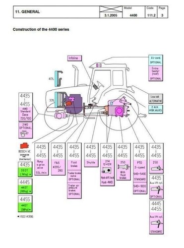 Massey Ferguson 4400 series Workshop Manual Get it Today - Picture 2 of 4