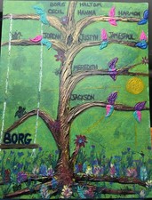 Made To Order Hand Painted 3D Family Tree