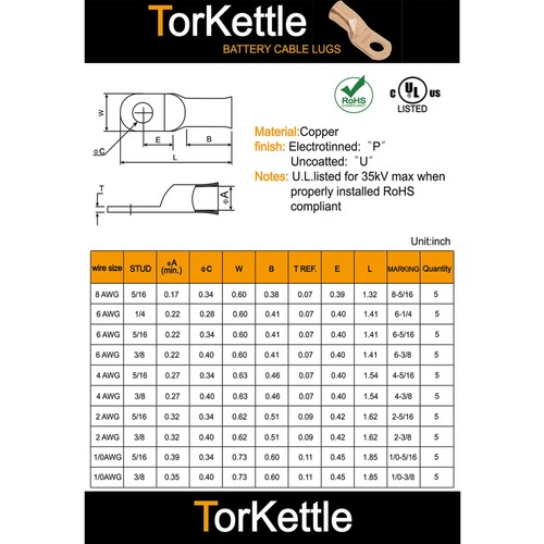 Attery Terminal Battery Cable Ends Terminal Connectors Wire Copper Lugs Assortment Kit ...