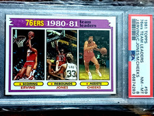 1981 Topps #59 J. ERVING/C. JONES/M. CHEEKS 76ers Leaders PSA 8 NM-MT