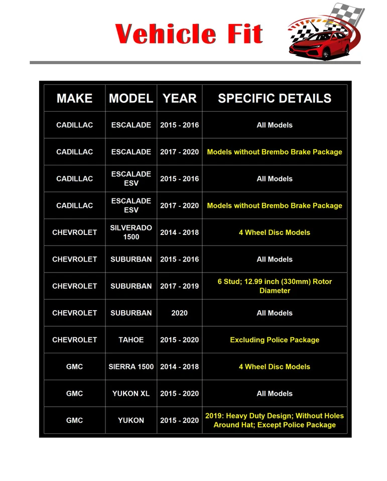 Front Rear Drilled Slotted Rotors and Brake Pads Kit for Suburban 1500 GMC Yukon Foto 2 de 4