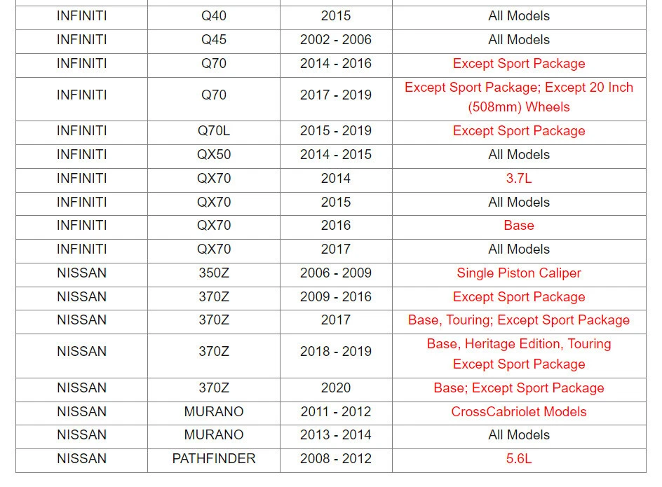 Pastilha de freio dianteira de cerâmica para 2005 2006 2007 2008 2009 - 2012 INFINITI FX35 3,5L - Imagem 3 de 3