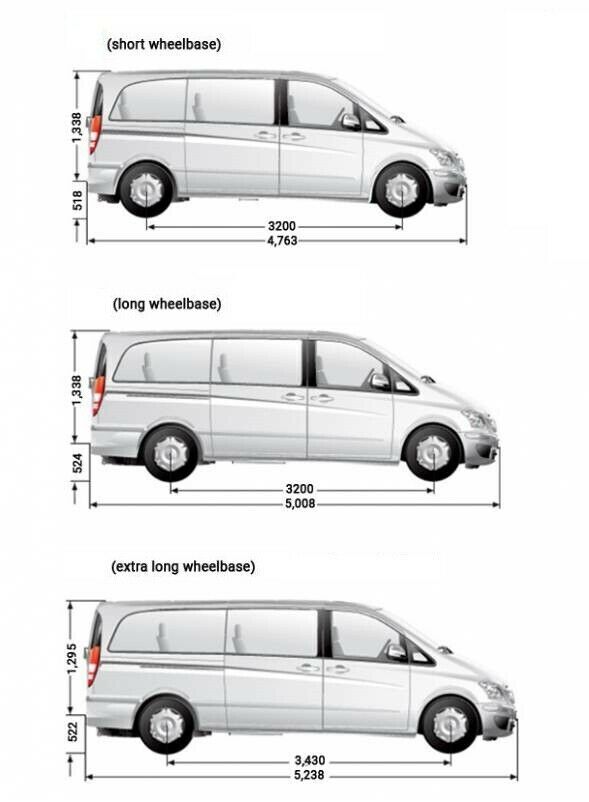Mercedes benz vito compact dimensions infoupdate