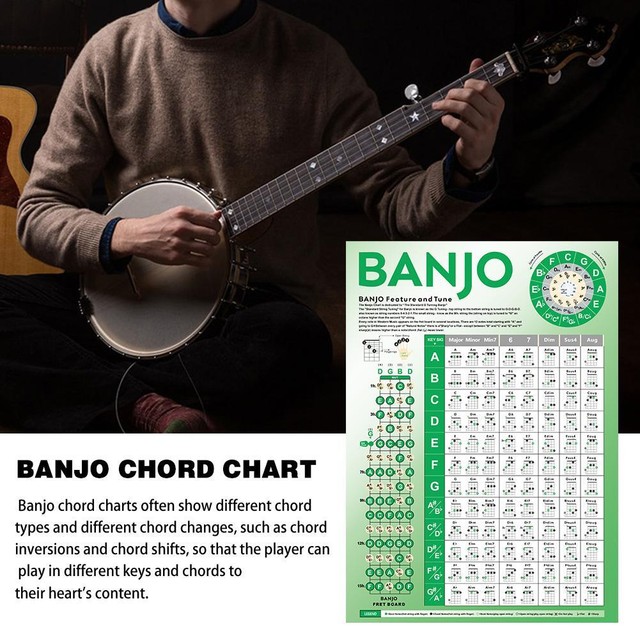 Banjo Chord Chart Poster Easy Chords Beginner| Y6V3 Banjo Chord Chart Poster Easy Chords Beginner| Y6V3