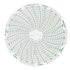 Dickson C177 Chart, 4 In, -10 To40 C, 0 To100, 7Day, Pk60