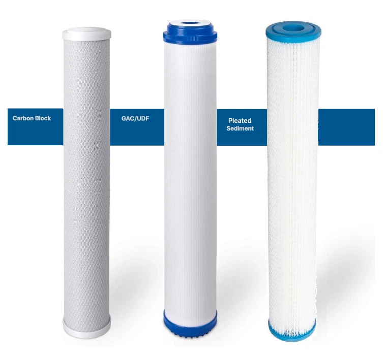 Sistema de agua de ósmosis inversa comercial 400 GPD RO + bomba de refuerzo filtros de 20" Foto 2 de 2