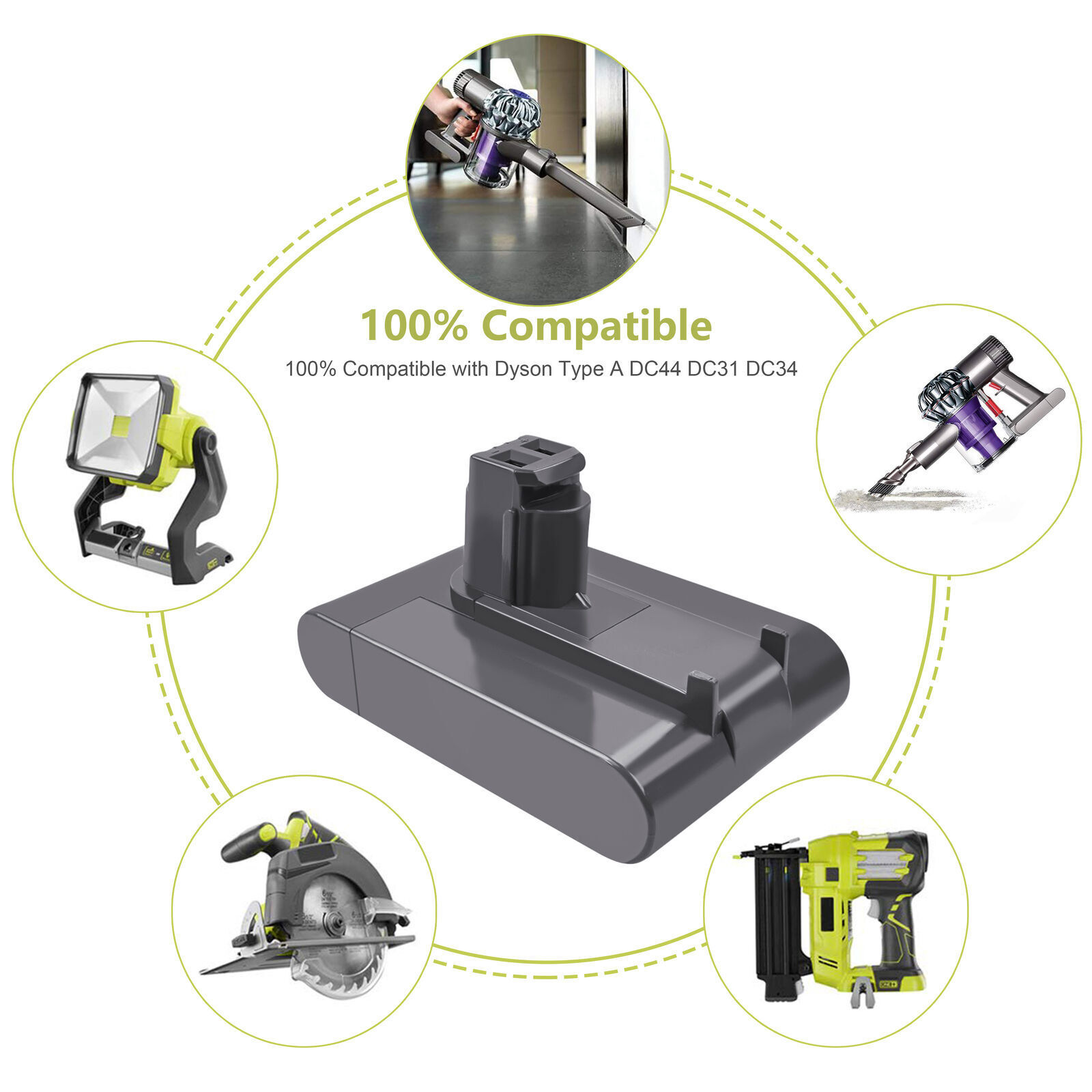 6.4Ah Replacement Battery For Dyson DC31 Type A/B DC34 DC35 DC44 Animal