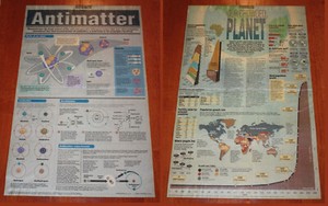 Vintage 1990s Florida Sun Sentinel Laminated Science Posters, Pair