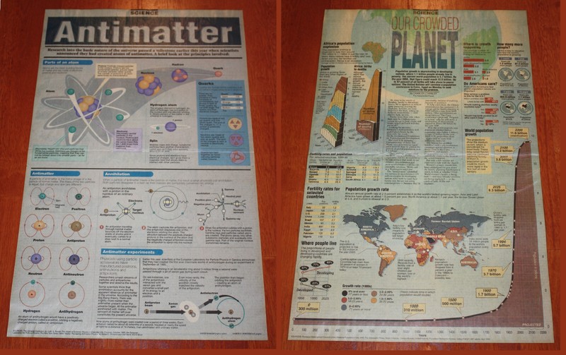 Vintage 1990s Florida Sun Sentinel Laminated Science Posters, Pair
