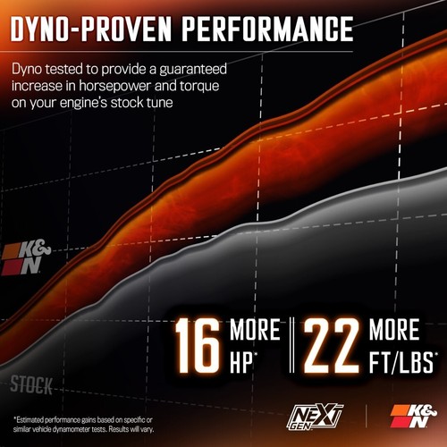 K&N NextGen Cold Air Intake for 2024 only Ford Ranger 2.3L EcoBoost - Picture 9 of 10