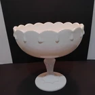Indiana Milk Vintage Glass Compote Pedestal Dish Teardrop Bowl
