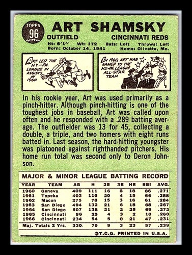 1967 Topps 1st-2nd Series #1-196 - You Pick - Volume Discounts - aaalvins - Picture 113 of 213