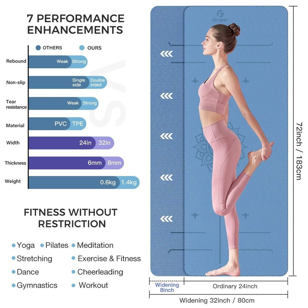 Non-Slip TPE Yoga Mat with Alignment Marks - 72" x 3" Thick Large Size  