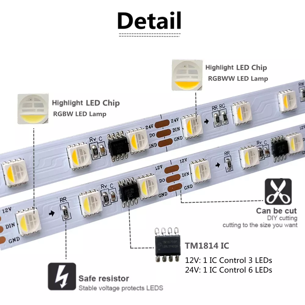 Tm1814 led strip deals