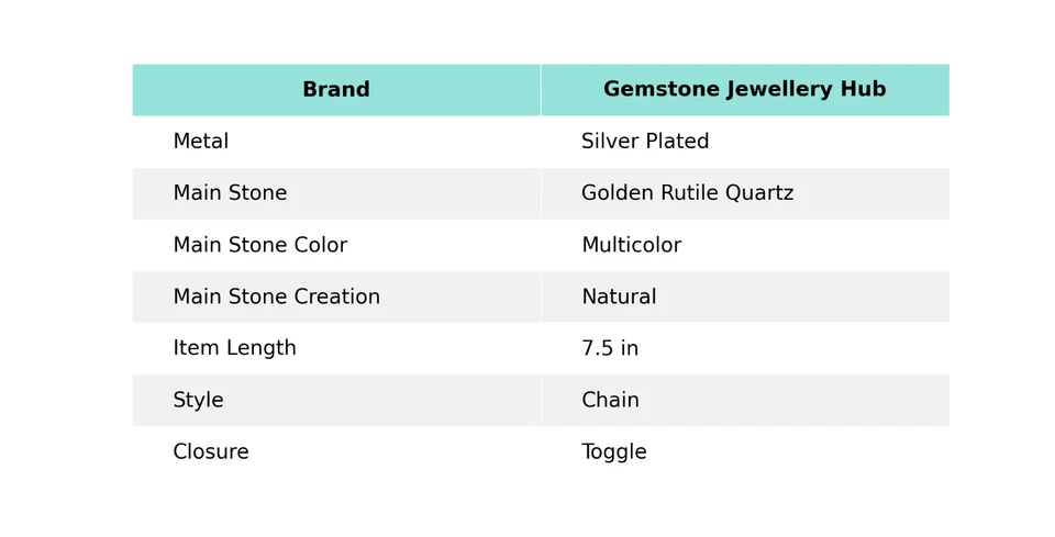 Brazalete de cadena de cumpleaños mujer citrino cuarzo rutilo dorado natural plateado Foto 2 de 4