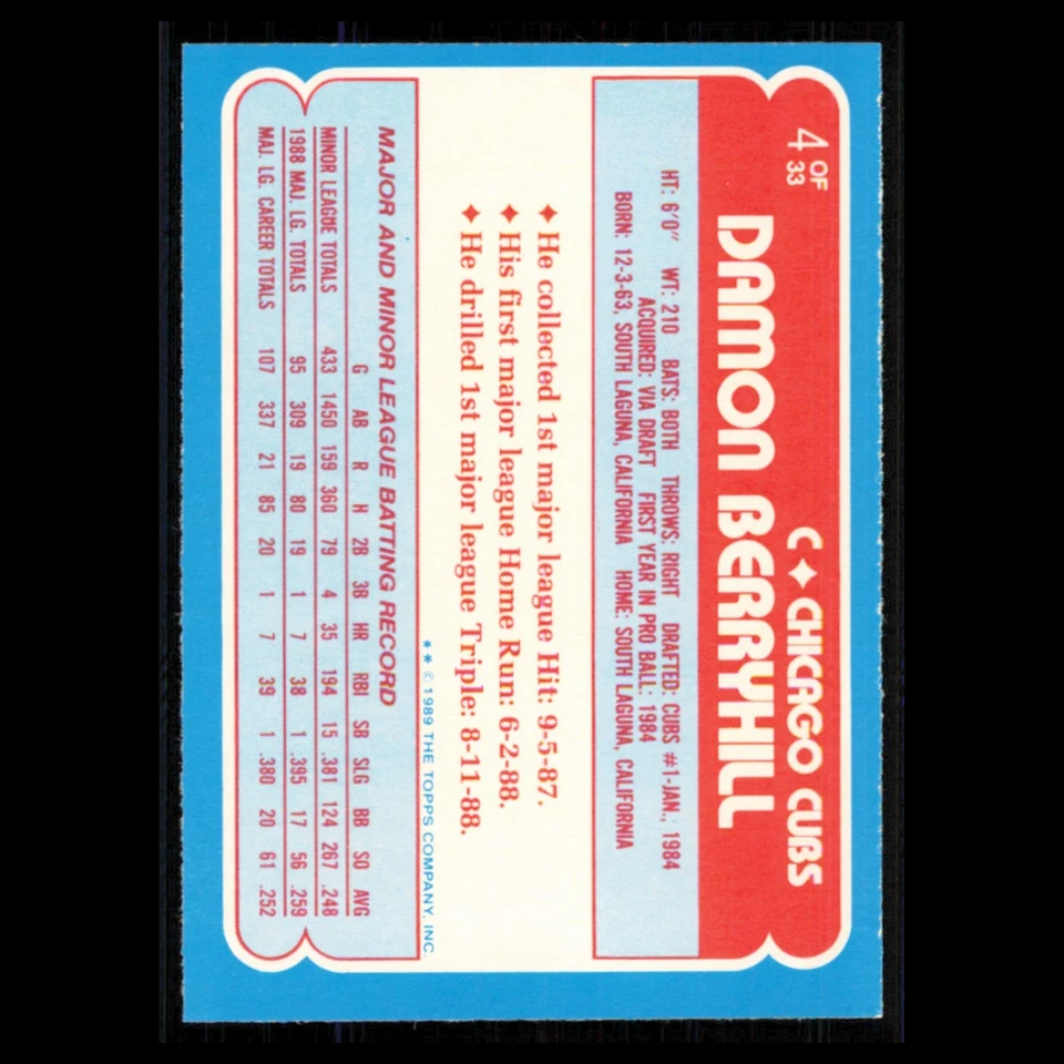 Damon Berryhill Rookie #4 1989 Topps ToysRUs Rookies Chicago Cubs Baseball Card - Image 2 of 3