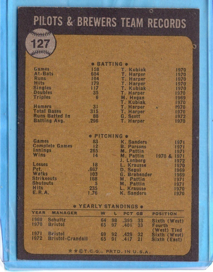 1973 TOPPS BASEBALL CARDS - PICK YOUR  FAVORITE 1-199 - Picture 250 of 380