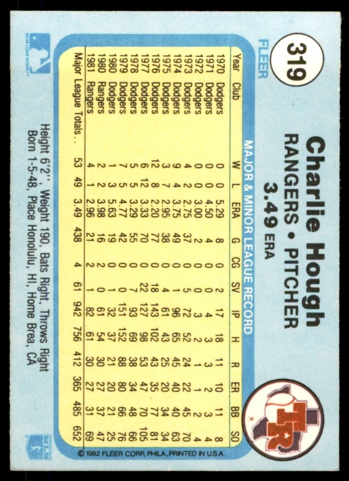 1982 FLEER CHARLIE HOUGH TEXAS RANGERS #319 - Image 2 of 2