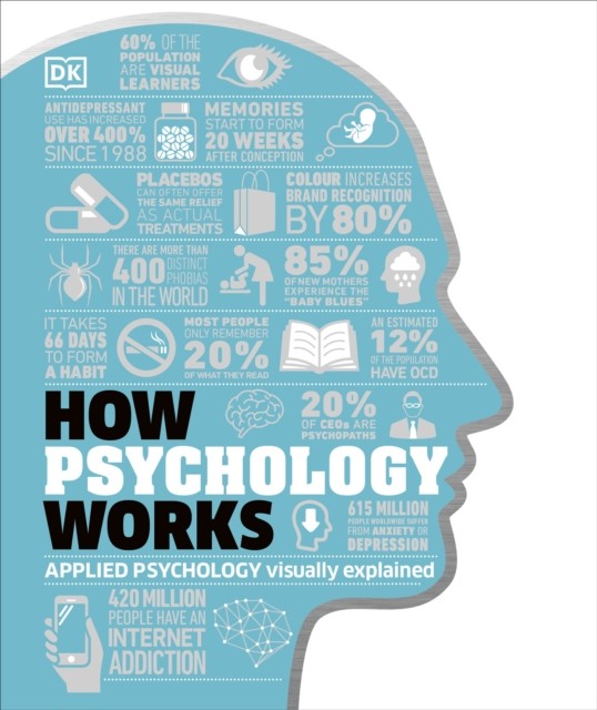 How Psychology Works The Facts Visually Explained by DK (Hardback Book)