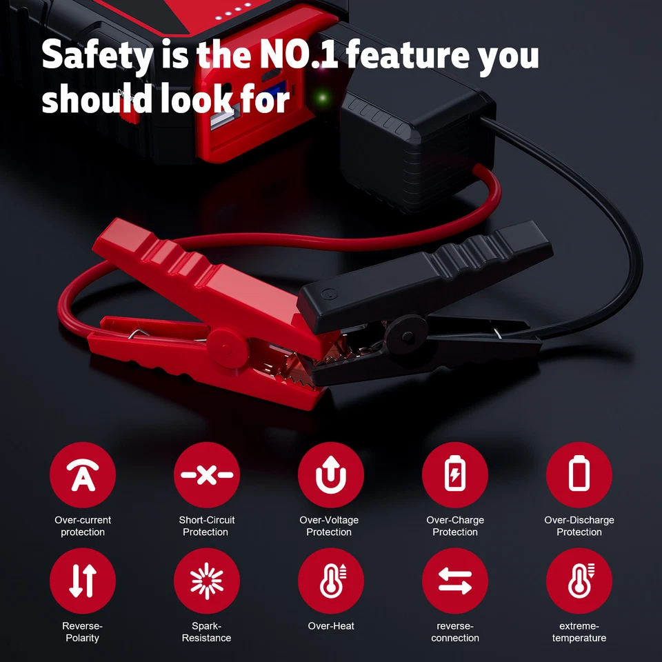 Povasee 3000A Car Jump Starter Booster Jumper Portable Power Bank Battery Charge - Image 4 of 4