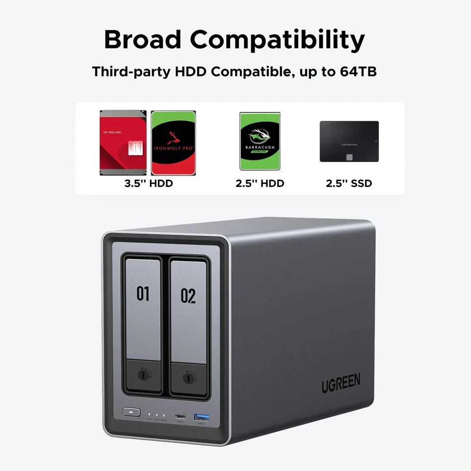 UGREEN NASync DXP2800 2-Bay NAS Custom HDDs 8‑76TB AI RAID Seagate WD N300 - Image 2 of 4