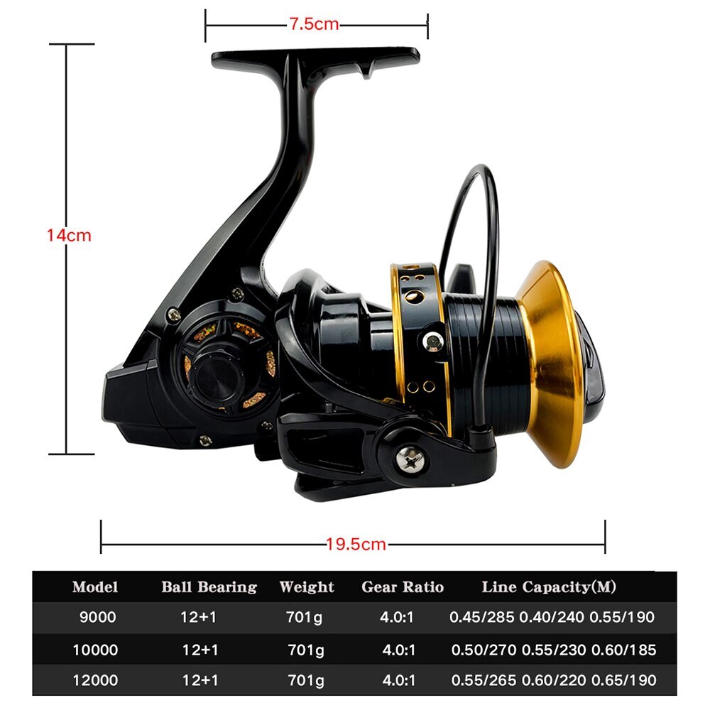 Long Cast Reel Saltwater Fishing Reel DK9000-12000 Series Large Metal  Spinning | eBay