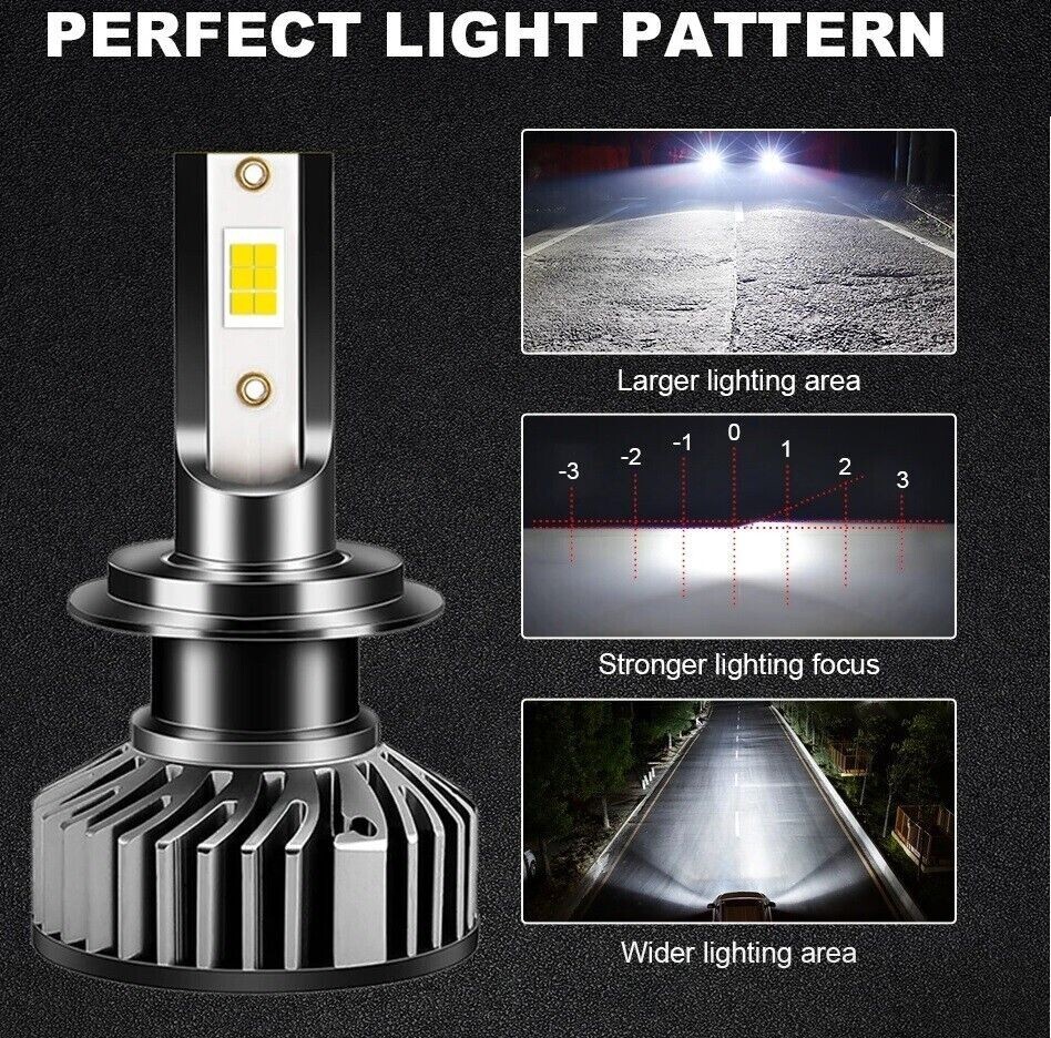 Kit Lampadine Fari Auto H7 12 - 24V 50W 12000LM Mono LED Full CANBUS - Miniatura 11