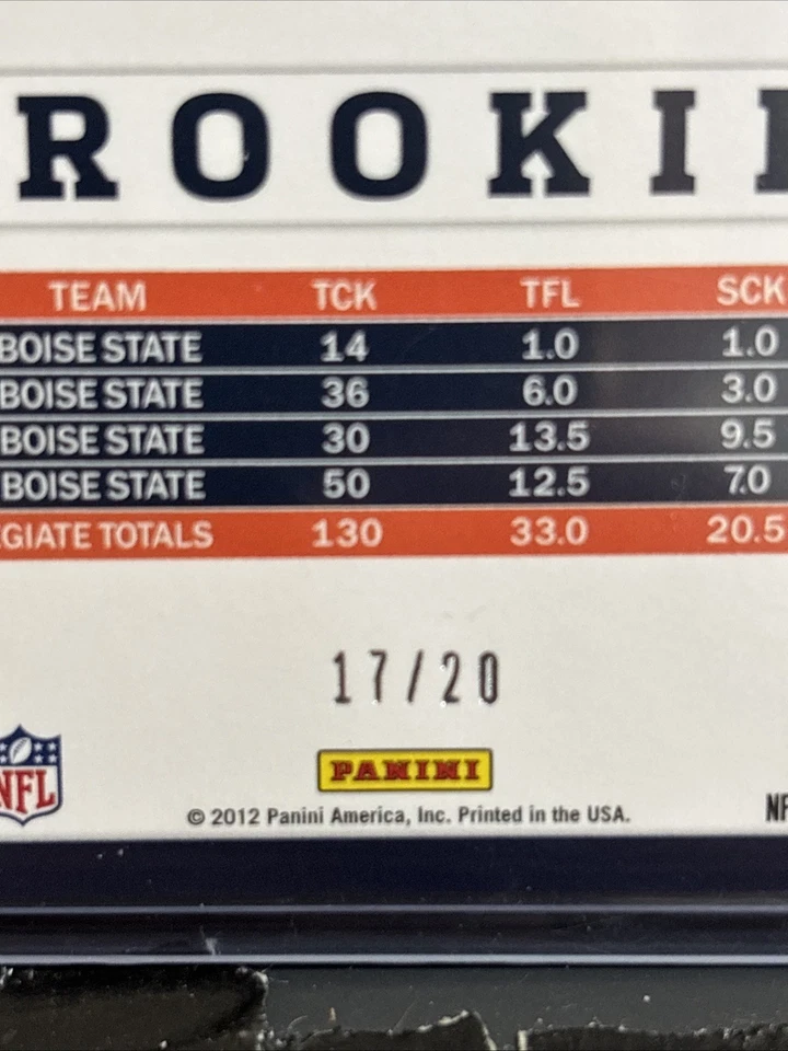 2012 Score Rookie Shea McClellin #376 Red Zone /20 (RC) - Image 3 of 3