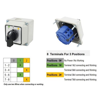 660V 20A Rotary Changeover Switch for Power Transfer