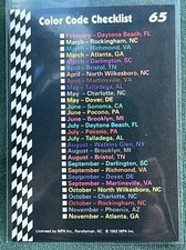 1992 MPA Food Lion Fan Appreciation Tour Richard Petty July #65 Talladega, AL  