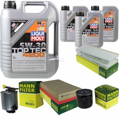INSPEKTIONSKIT FILTER LIQUI MOLY ÖL 8L 5W-30 für Nissan NP300 Navara D40 2.5