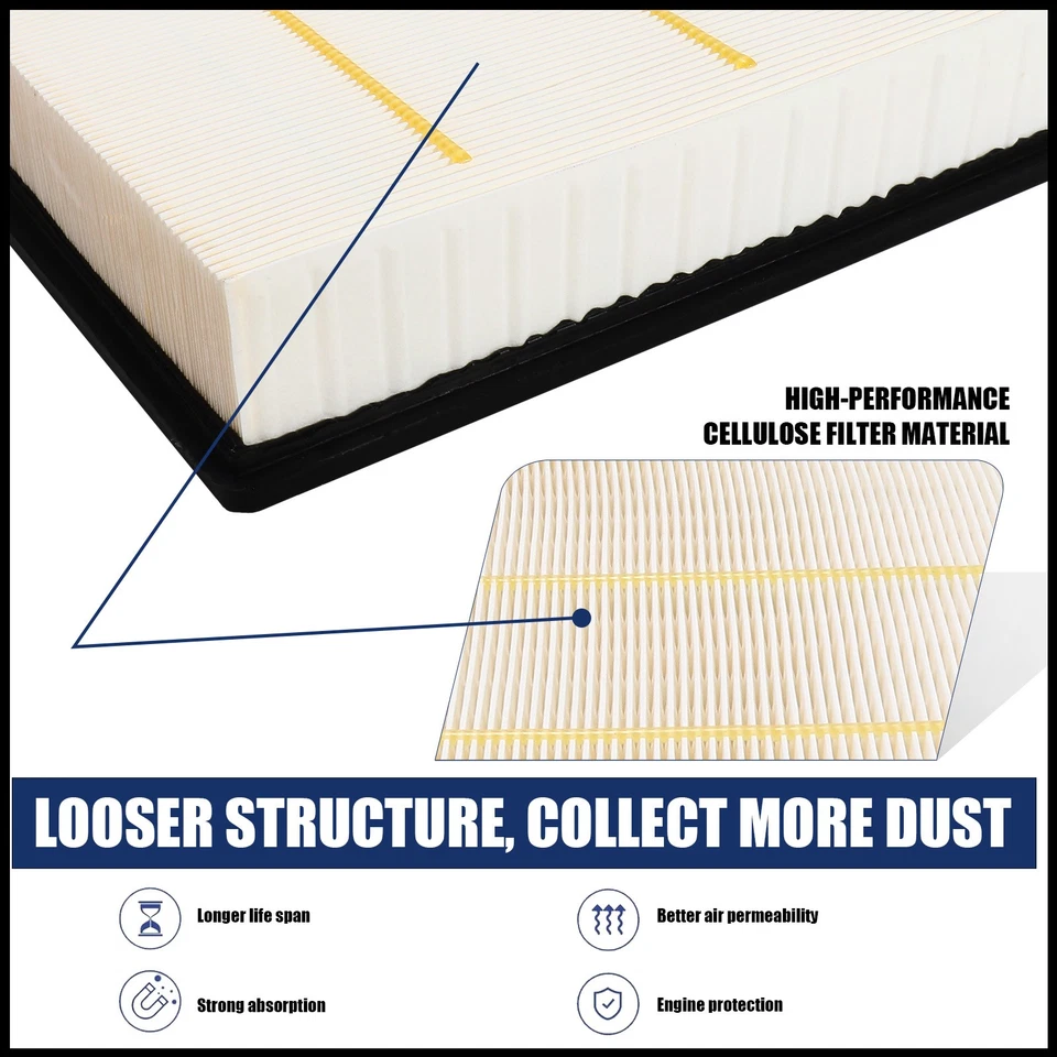 Воздушный фильтр двигателя подходит для GMC Sierra Yukon Chevrolet Suburban Tahoe Silverado 1500 - Изображение 2 из 4