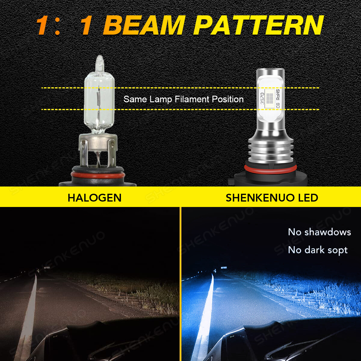 For Mazda CX-7 2007-2010 2011 2012 9005 H7 LED Headlight High Low Beam ...